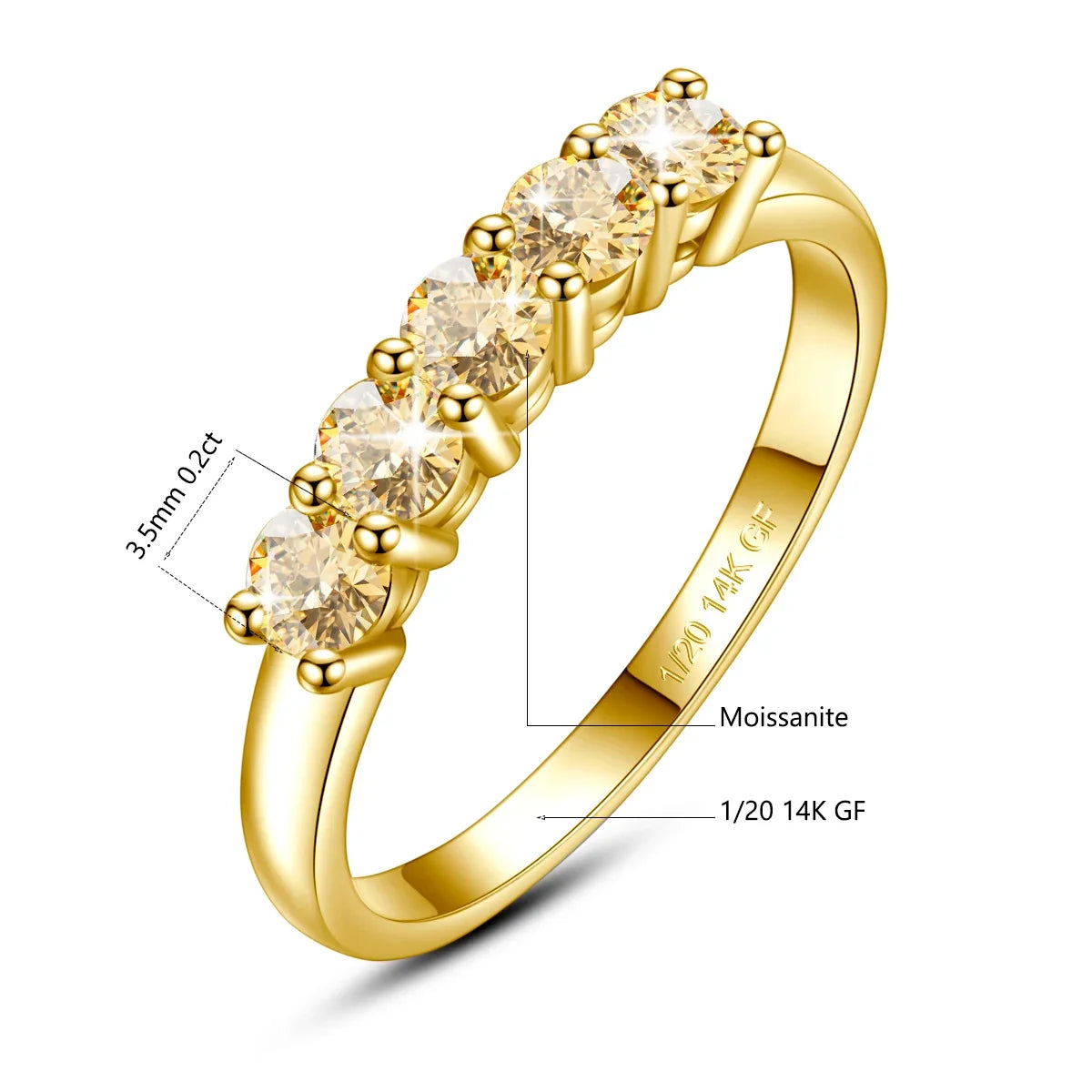 Anillo Victoria