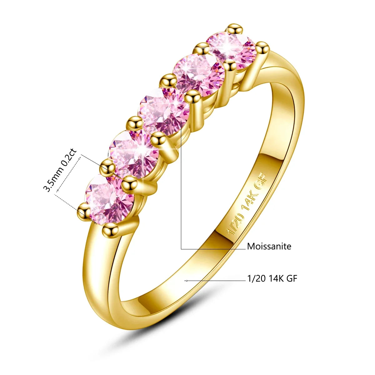 Anillo Victoria